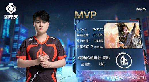 更关键的比 更关键的比